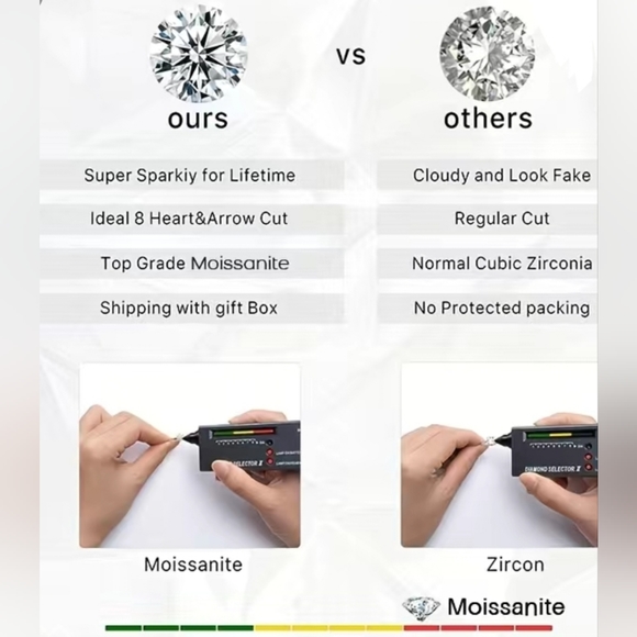 1ct GENUINE CERTIFIED MOISSONITE DIAMOND💎 EARRINGS 18kg/ 925 sterling silver 👀 - Picture 11 of 16